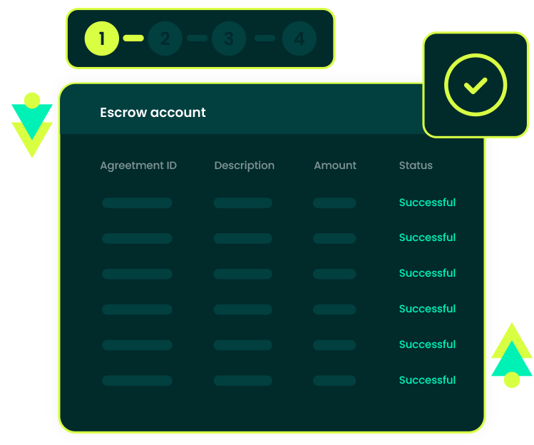 Release of Funds